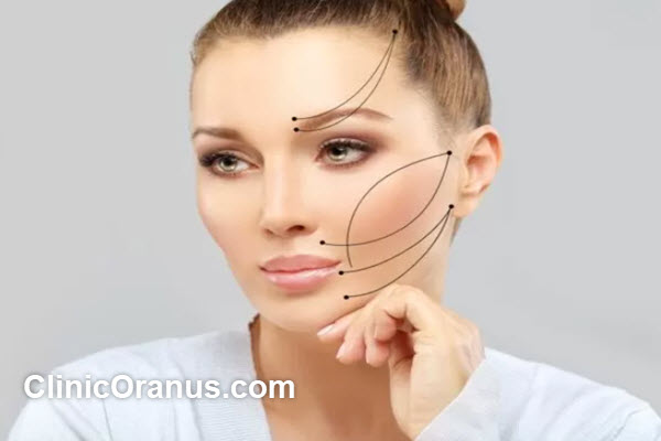 چه کسانی کاندیدای مناسبی برای انجام لیفت صورت با نخ می باشند؟ | کلینیک اورانوس