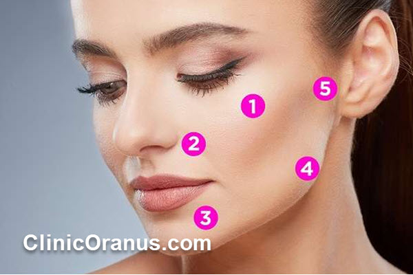 تزریق-مزوژل-جوانساز-در-جنت-آباد تزریق مزوژل جوانساز در جنت آباد